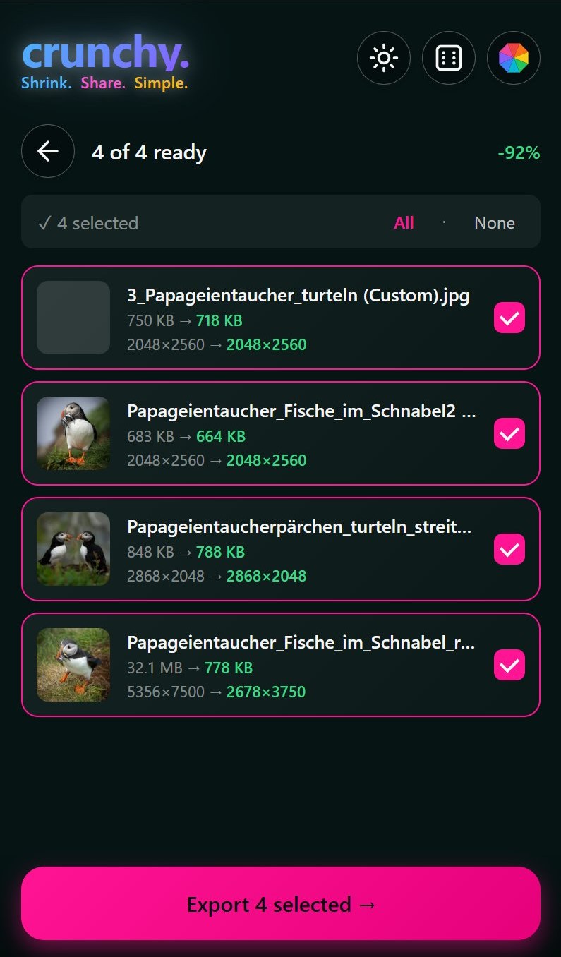 Results screen showing four photos with size reductions